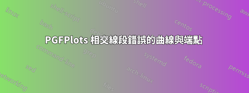 PGFPlots 相交線段錯誤的曲線與端點