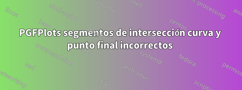 PGFPlots segmentos de intersección curva y punto final incorrectos