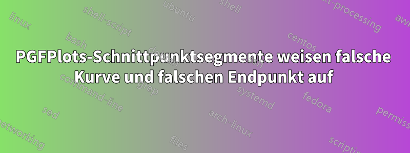 PGFPlots-Schnittpunktsegmente weisen falsche Kurve und falschen Endpunkt auf