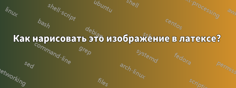 Как нарисовать это изображение в латексе?