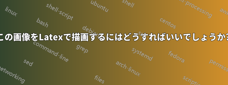 この画像をLatexで描画するにはどうすればいいでしょうか?