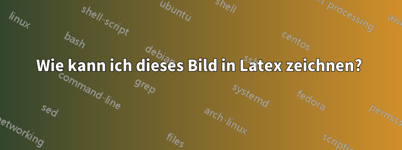 Wie kann ich dieses Bild in Latex zeichnen?