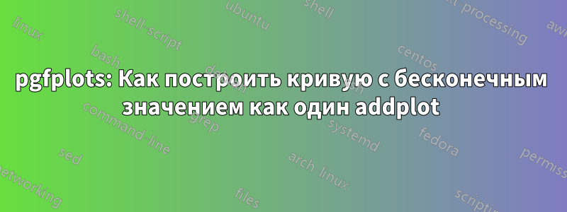 pgfplots: Как построить кривую с бесконечным значением как один addplot
