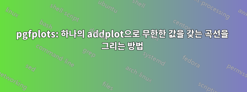 pgfplots: 하나의 addplot으로 무한한 값을 갖는 곡선을 그리는 방법