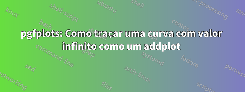 pgfplots: Como traçar uma curva com valor infinito como um addplot