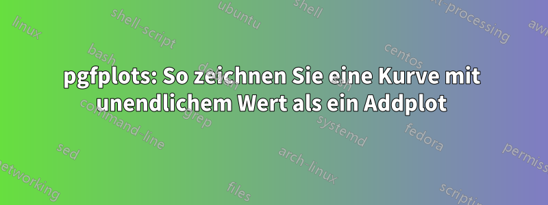 pgfplots: So zeichnen Sie eine Kurve mit unendlichem Wert als ein Addplot