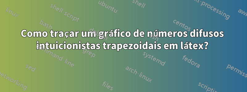 Como traçar um gráfico de números difusos intuicionistas trapezoidais em látex?