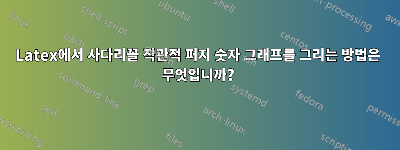 Latex에서 사다리꼴 직관적 퍼지 숫자 그래프를 그리는 방법은 무엇입니까?