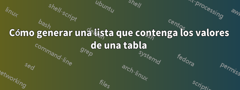 Cómo generar una lista que contenga los valores de una tabla