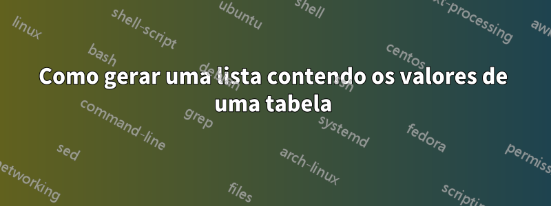 Como gerar uma lista contendo os valores de uma tabela