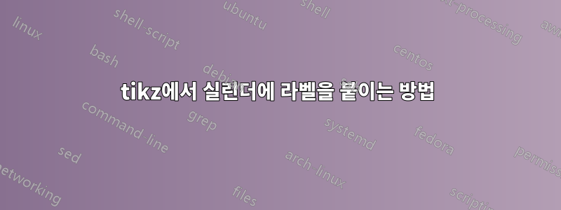 tikz에서 실린더에 라벨을 붙이는 방법