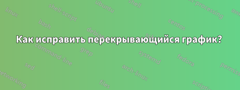 Как исправить перекрывающийся график?