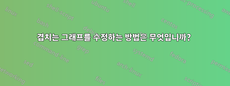 겹치는 그래프를 수정하는 방법은 무엇입니까?
