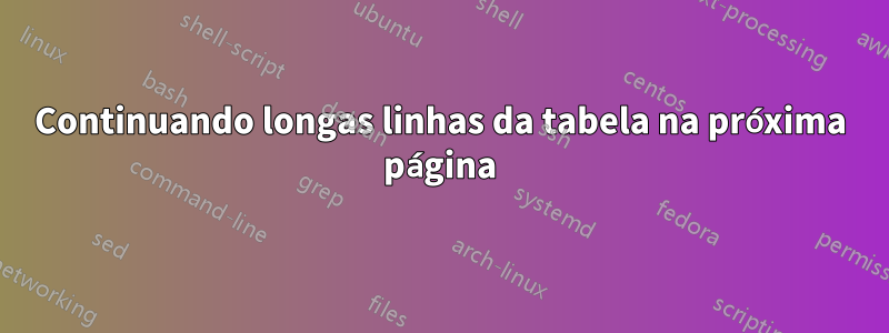 Continuando longas linhas da tabela na próxima página