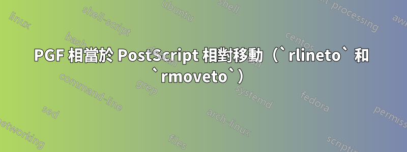 PGF 相當於 PostScript 相對移動（`rlineto` 和 `rmoveto`）