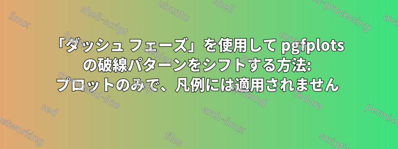 「ダッシュ フェーズ」を使用して pgfplots の破線パターンをシフトする方法: プロットのみで、凡例には適用されません