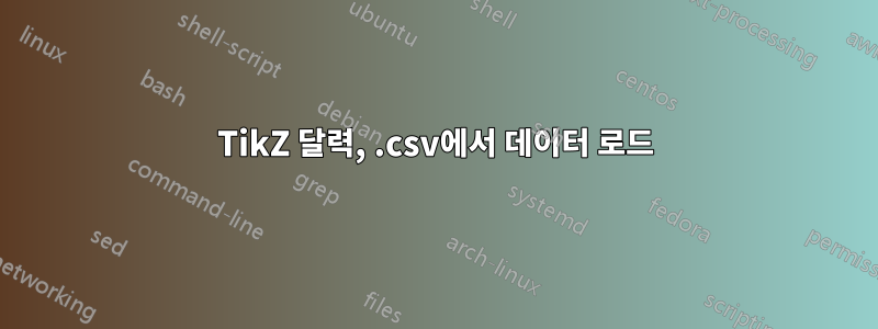TikZ 달력, .csv에서 데이터 로드