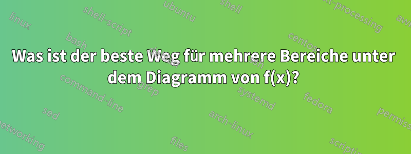 Was ist der beste Weg für mehrere Bereiche unter dem Diagramm von f(x)?