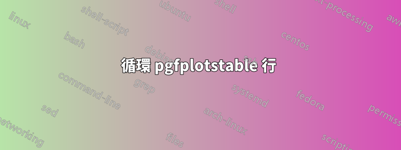 循環 pgfplotstable 行