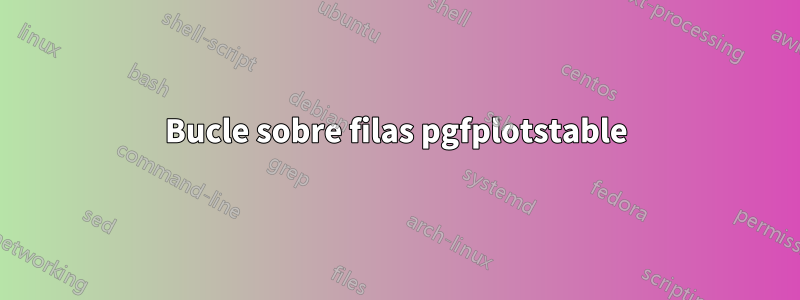 Bucle sobre filas pgfplotstable
