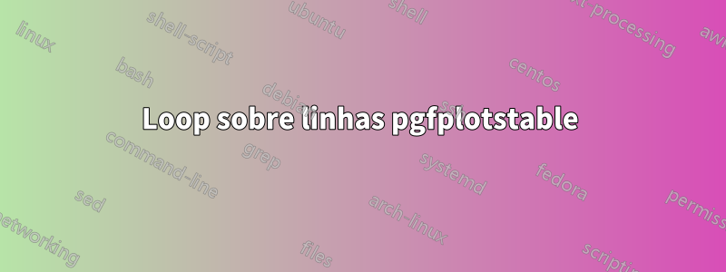 Loop sobre linhas pgfplotstable