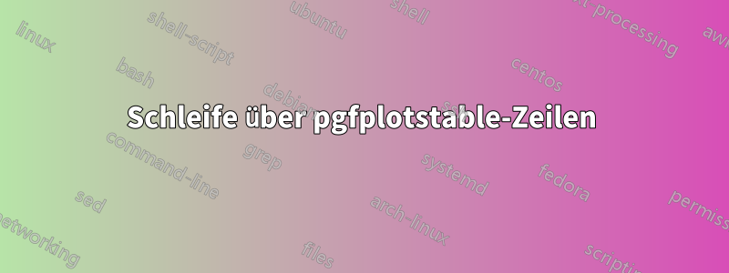 Schleife über pgfplotstable-Zeilen