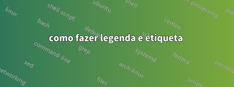 como fazer legenda e etiqueta