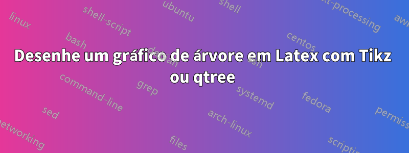 Desenhe um gráfico de árvore em Latex com Tikz ou qtree