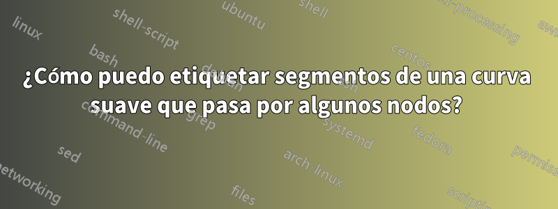 ¿Cómo puedo etiquetar segmentos de una curva suave que pasa por algunos nodos?