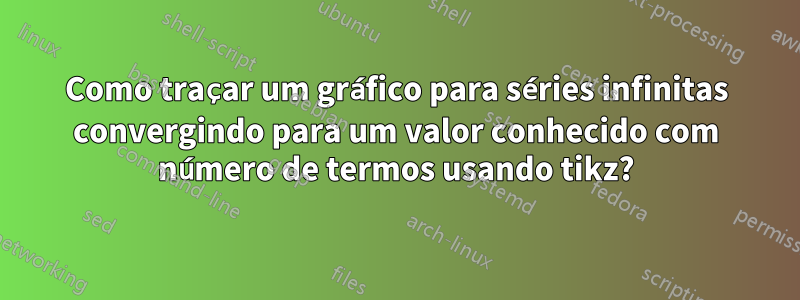 Como traçar um gráfico para séries infinitas convergindo para um valor conhecido com número de termos usando tikz?