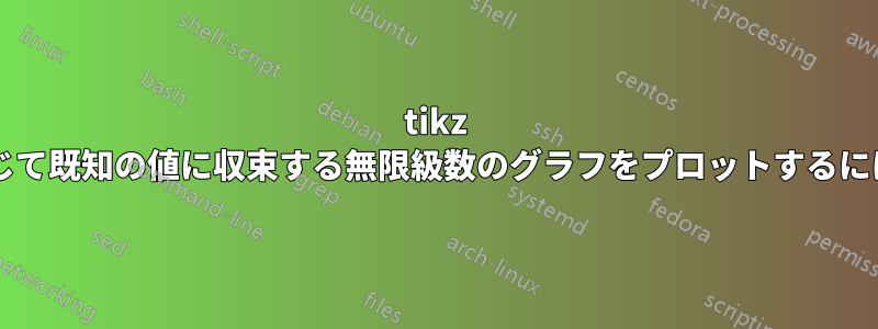 tikz を使用して、項の数に応じて既知の値に収束する無限級数のグラフをプロットするにはどうすればよいですか?
