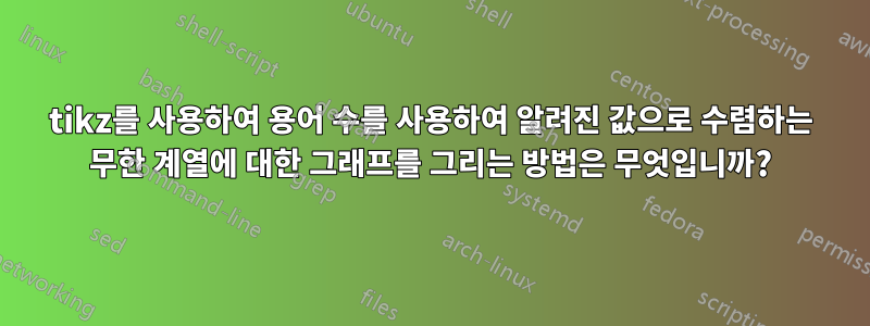 tikz를 사용하여 용어 수를 사용하여 알려진 값으로 수렴하는 무한 계열에 대한 그래프를 그리는 방법은 무엇입니까?