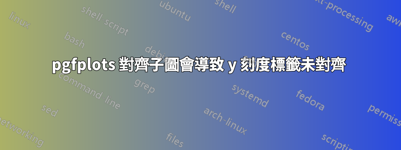 pgfplots 對齊子圖會導致 y 刻度標籤未對齊