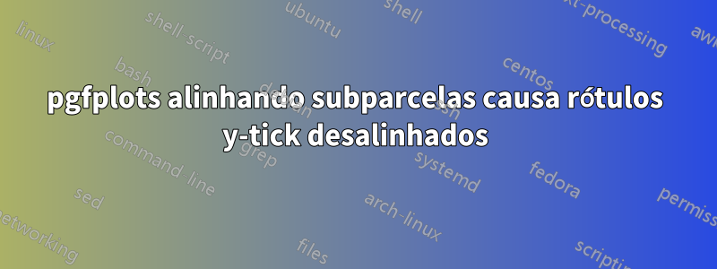 pgfplots alinhando subparcelas causa rótulos y-tick desalinhados