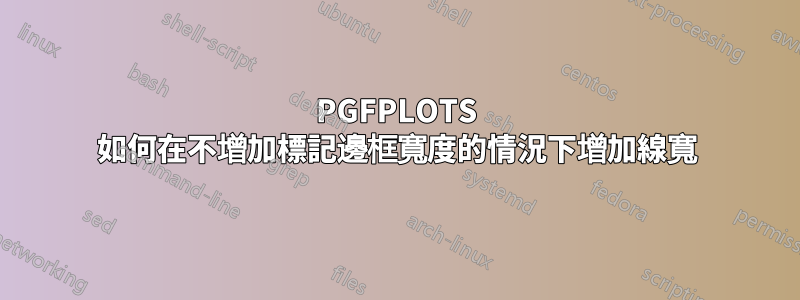 PGFPLOTS 如何在不增加標記邊框寬度的情況下增加線寬
