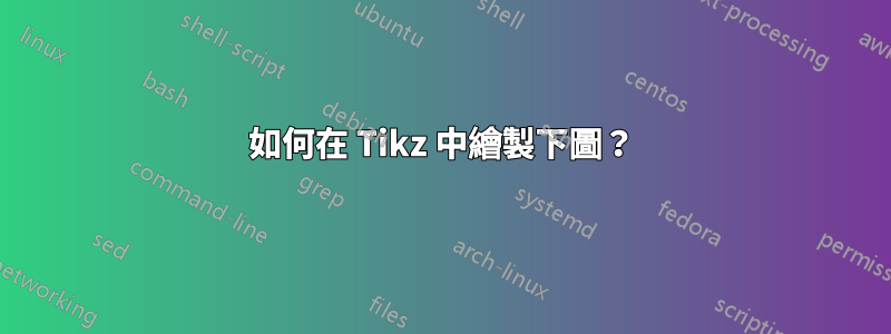 如何在 Tikz 中繪製下圖？