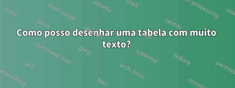 Como posso desenhar uma tabela com muito texto?