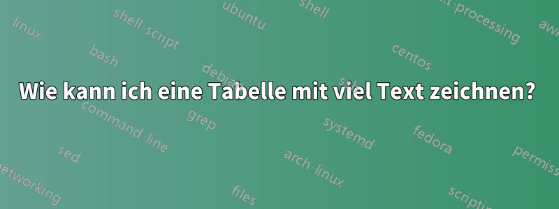 Wie kann ich eine Tabelle mit viel Text zeichnen?
