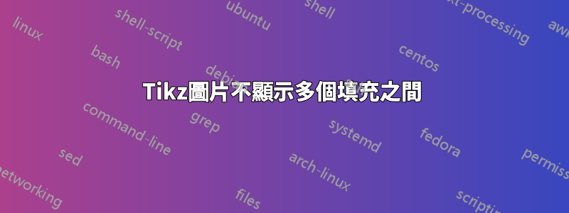 Tikz圖片不顯示多個填充之間
