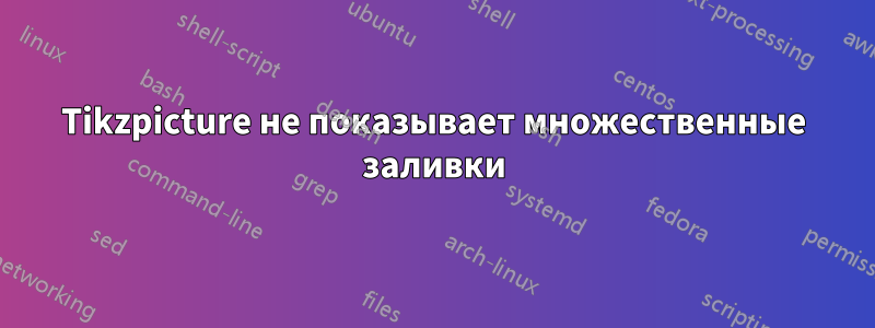 Tikzpicture не показывает множественные заливки
