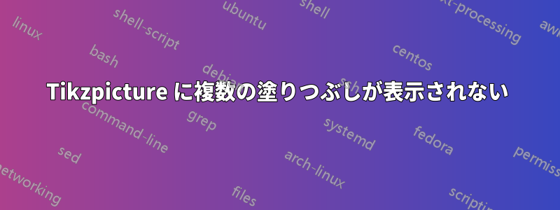 Tikzpicture に複数の塗りつぶしが表示されない