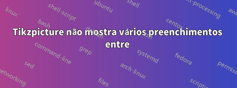 Tikzpicture não mostra vários preenchimentos entre