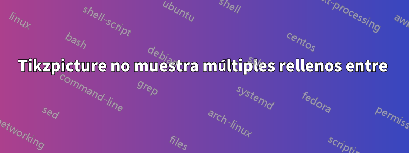 Tikzpicture no muestra múltiples rellenos entre