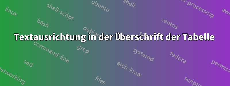 Textausrichtung in der Überschrift der Tabelle