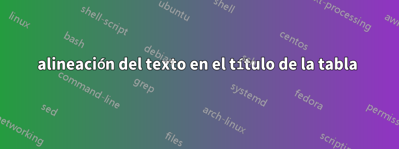 alineación del texto en el título de la tabla