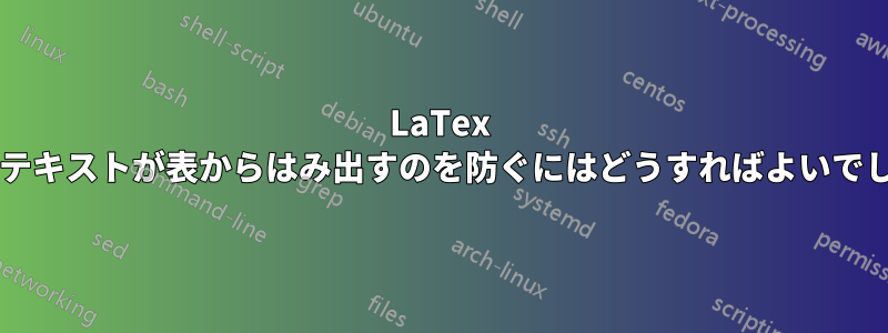 LaTex で縦書きテキストが表からはみ出すのを防ぐにはどうすればよいでしょうか?