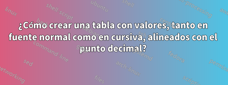¿Cómo crear una tabla con valores, tanto en fuente normal como en cursiva, alineados con el punto decimal?
