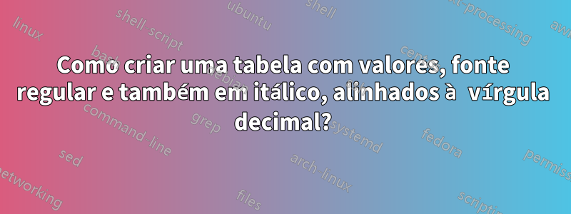 Como criar uma tabela com valores, fonte regular e também em itálico, alinhados à vírgula decimal?