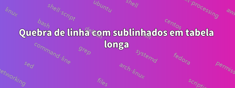Quebra de linha com sublinhados em tabela longa