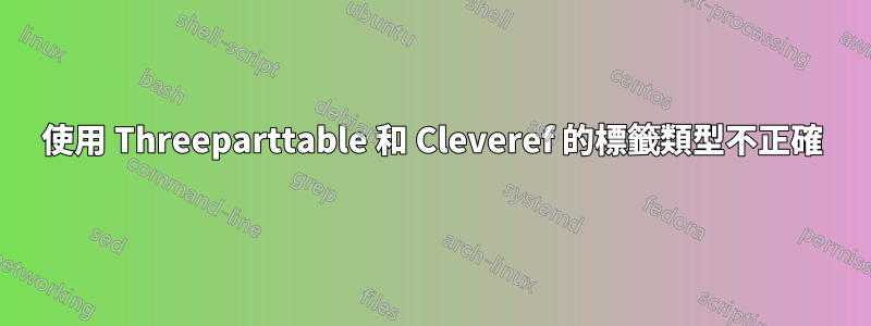 使用 Threeparttable 和 Cleveref 的標籤類型不正確